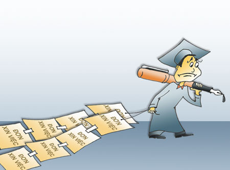 Số lượng người tốt nghiệp thạc sĩ, đại học, cao đẳng thất nghiệp tới mức kỷ lục: 72.000 người! Số lượng người tốt nghiệp thạc sĩ, đại học, cao đẳng thất nghiệp tới mức kỷ lục: 72.000 người!