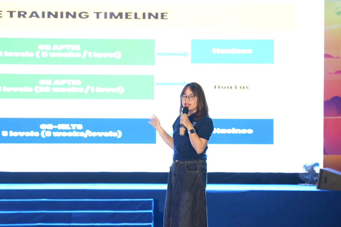 Các thầy cô đưa ra nhiều lời khuyên hữu ích cho hành trình học tập sắp tới của tân sinh viên. CA4DF635-51C4-4895-8BD4-4A8780DF3BA8.jpeg