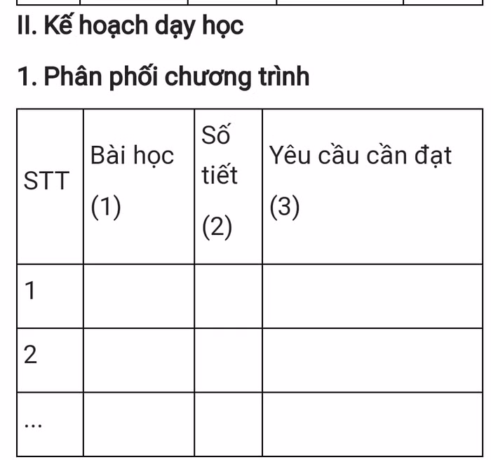 Theo hướng dẫn của Công văn 5512 thì các bài học đều phải liệt kê mục tiêu cần đạt (Ảnh: L.V.M) Theo hướng dẫn của Công văn 5512 thì các bài học đều phải liệt kê mục tiêu cần đạt (Ảnh: L.V.M)