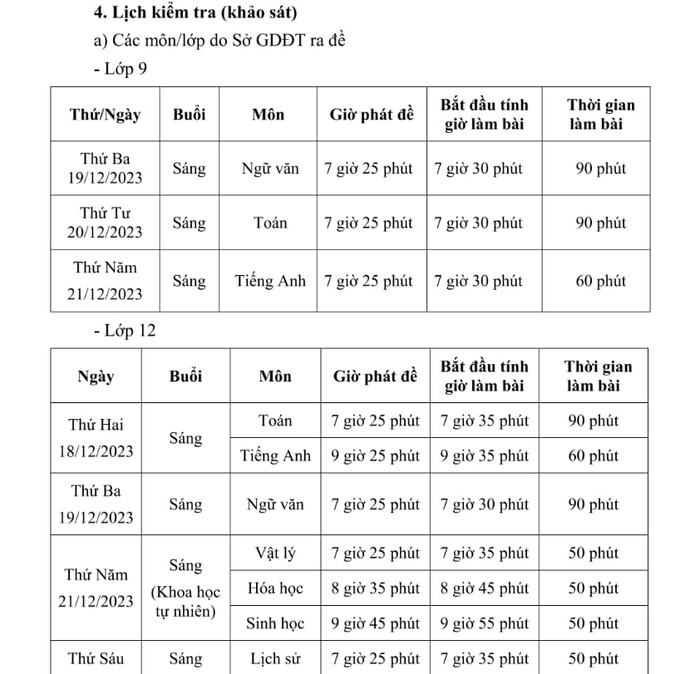 Lịch kiểm tra học kỳ I, năm học 2023-2024 của một tỉnh phía Nam vào tuần 16 (Ảnh do giáo viên cung cấp)