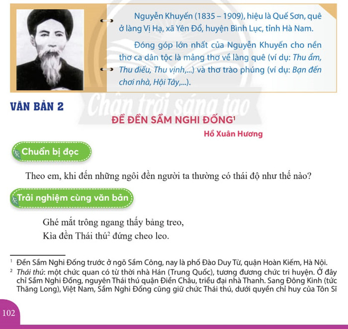 Ảnh chụp từ màn hình Ảnh chụp từ màn hình