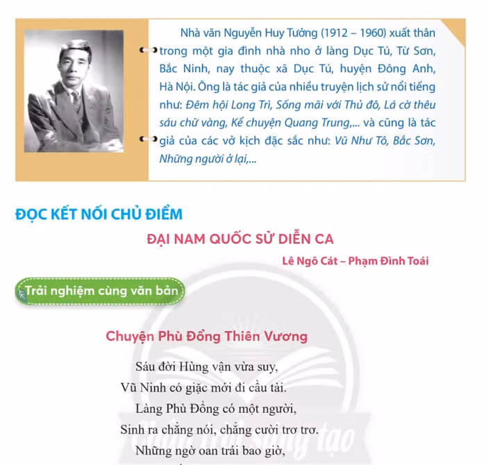 Ảnh chụp từ màn hình