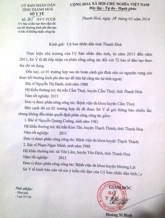 Kiến nghị của Sở Y tế thanh Hóa về việc một số sinh viên không nhận công tác Kiến nghị của Sở Y tế thanh Hóa về việc một số sinh viên không nhận công tác