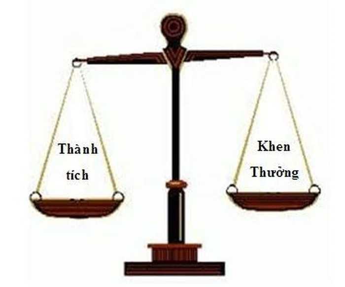 Những người không có mặt trong Hội đồng thi đua khen thưởng thường thua thiệt (Ảnh minh họa: giaoduc.net.vn) Những người không có mặt trong Hội đồng thi đua khen thưởng thường thua thiệt (Ảnh minh họa: giaoduc.net.vn)