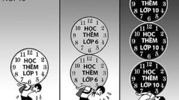 Vấn nạn học thêm luôn đè nặng trên vai của các em học sinh từ bậc học này sang bậc học khác (Ảnh minh họa: Tuoitre.vn) Vấn nạn học thêm luôn đè nặng trên vai của các em học sinh từ bậc học này sang bậc học khác (Ảnh minh họa: Tuoitre.vn)