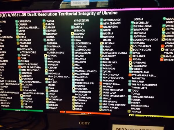 Danh sách kết quả bỏ phiếu thông qua nghị quyết của LHQ về Ukraine hôm 27/3. (Xanh: thuận. Đỏ: Chống. Dấu X: phiếu trắng). Danh sách kết quả bỏ phiếu thông qua nghị quyết của LHQ về Ukraine hôm 27/3. (Xanh: thuận. Đỏ: Chống. Dấu X: phiếu trắng).