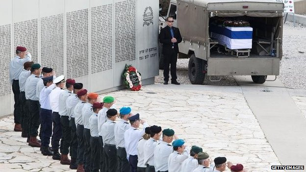 Linh cữu của cựu Thủ tướng Israel Ariel Sharon trước khi được an táng ở quê nhà hôm 13/1 Linh cữu của cựu Thủ tướng Israel Ariel Sharon trước khi được an táng ở quê nhà hôm 13/1