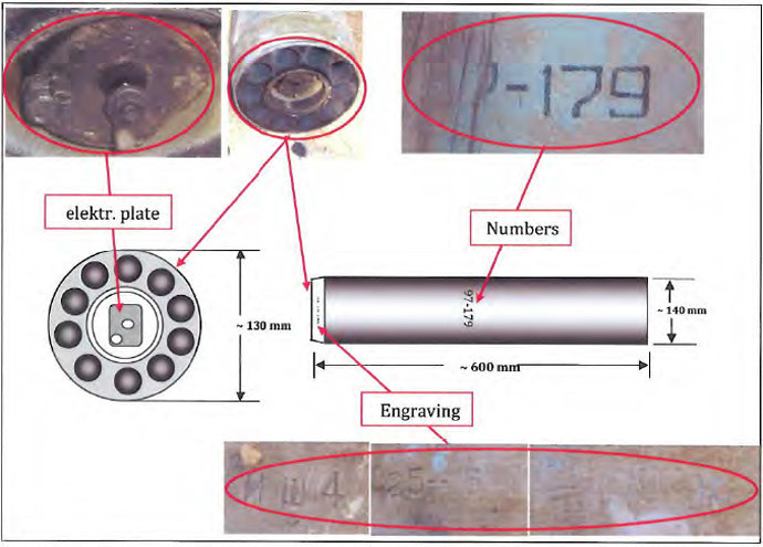 Các chi tiết trên vỏ tên lửa. Các chi tiết trên vỏ tên lửa.