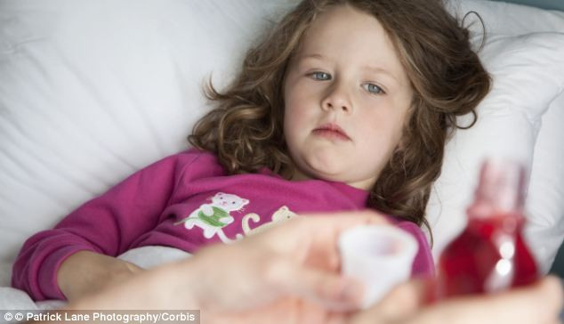 Hãng Johnson & Johnson, nhà sản xuất thuốc Calpol, thừa nhận nó có chứa carmoisine và natri benzoat. Hãng Johnson & Johnson, nhà sản xuất thuốc Calpol, thừa nhận nó có chứa carmoisine và natri benzoat.