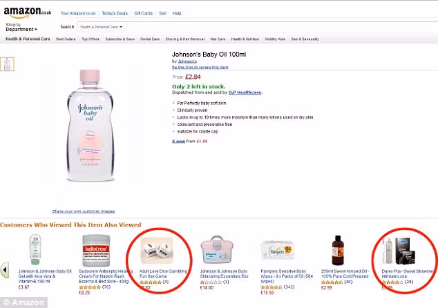 Xúc xắc tình dục và bao cao su được đề xuất trong mục sản phẩm dành cho bé trên Amazon.