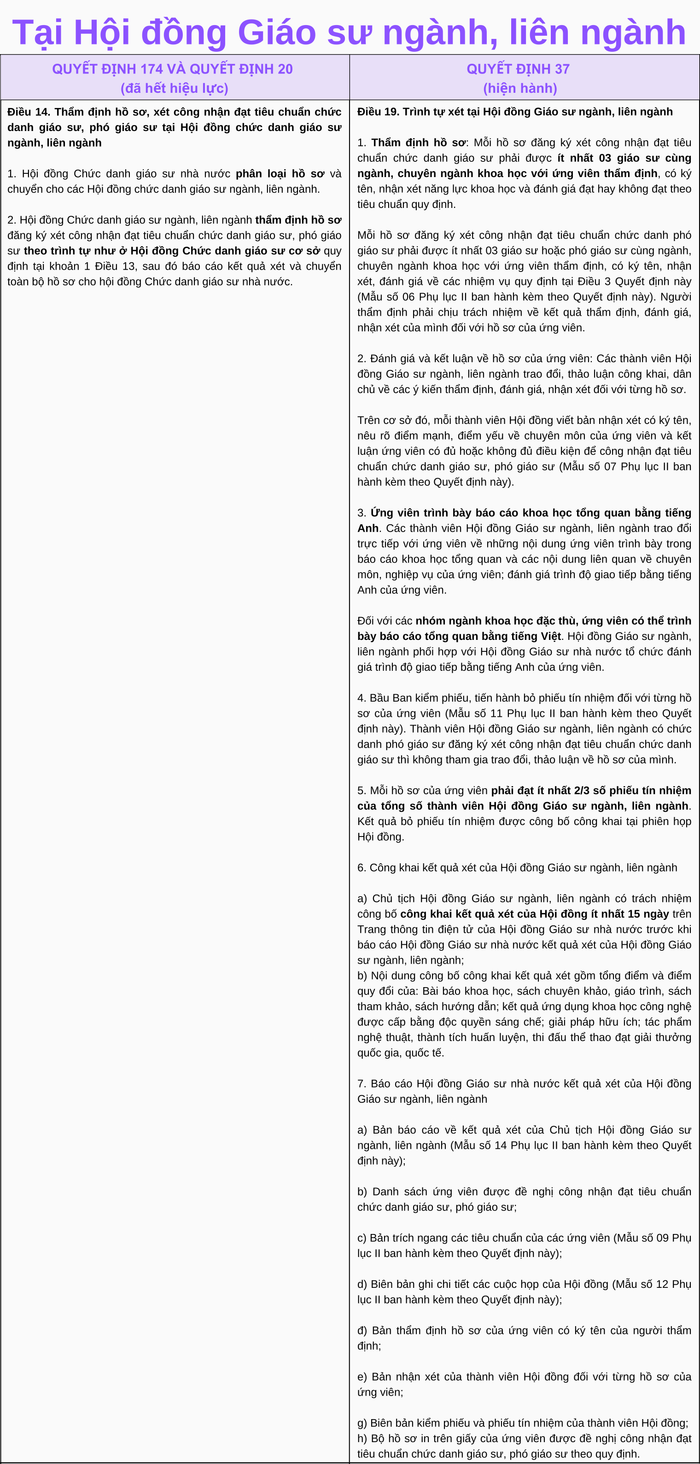 Ngành liên ngành.png