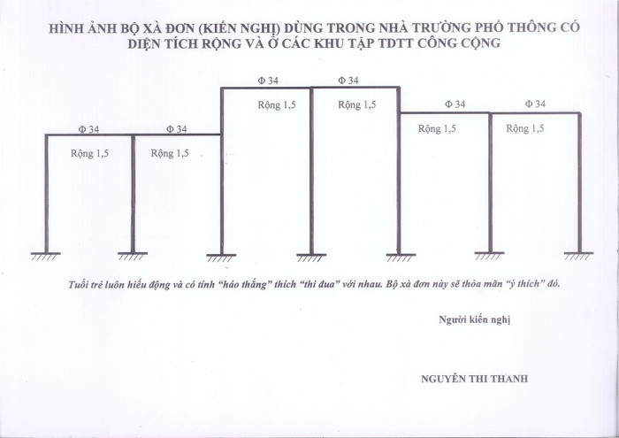 Năng suất lao động thấp, lỗi không phải của người làm! ảnh 2 Năng suất lao động thấp, lỗi không phải của người làm! ảnh 2
