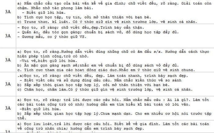 Một số nhận xét trong sổ theo dõi chất lượng giáo dục được các thầy cô chia sẻ.
