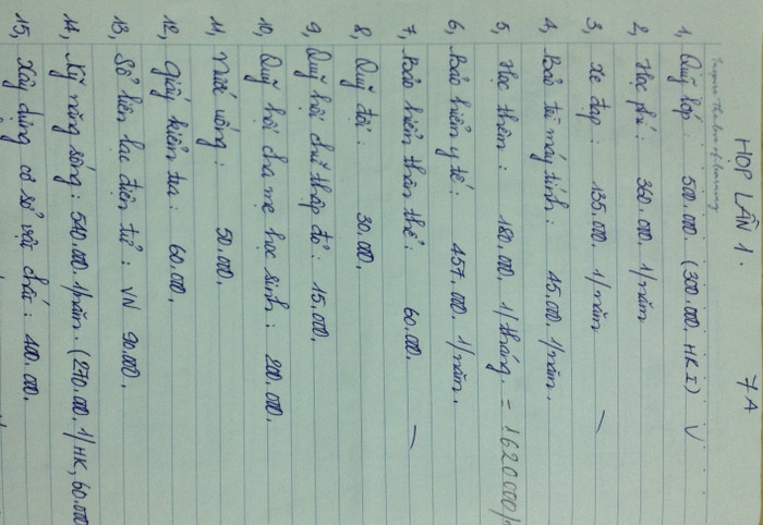 Danh sách khoản thu lớp 7A tại trường THCS Lý Tự Trọng (Thanh Hóa). Ảnh: MỘC MIÊN.