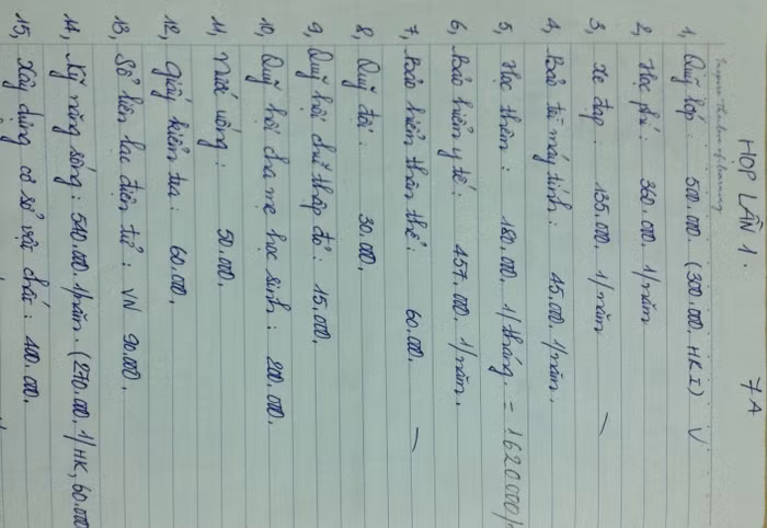 Danh sách khoản thu lớp 7A tại trường THCS Lý Tự Trọng (Thanh Hóa). Ảnh: MỘC MIÊN.