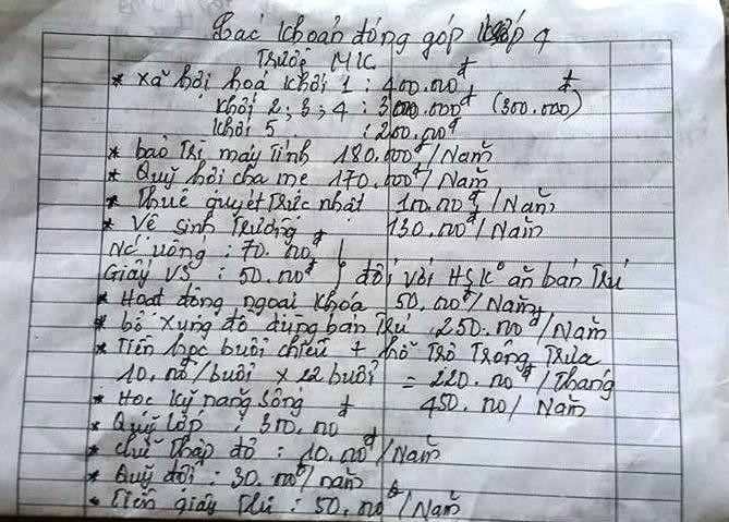 Kiểm điểm Hiệu trưởng Trường tiểu học Minh Khai 2, yêu cầu trả lại tiền thu sai ảnh 2