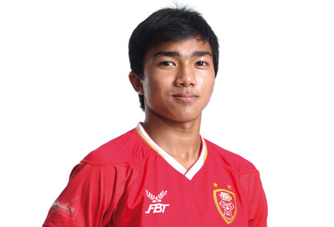 Chanathip Songkrasin được so sánh với Leo Messi.