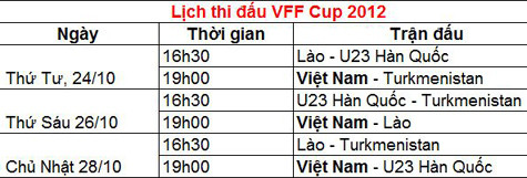 Lịch thi đấu VFF Cup 2012 (Các trận đấu trực tiếp trên Báo Giáo Dục Việt Nam và kênh VTV6). Lịch thi đấu VFF Cup 2012 (Các trận đấu trực tiếp trên Báo Giáo Dục Việt Nam và kênh VTV6).