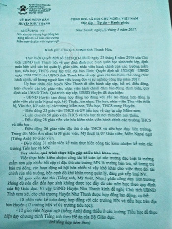Ngày 20/3/2017, ủy ban nhân dân huyện Như Thanh tiếp tục có công văn 658/UBND-NV về việc xin chủ trương hợp đồng lao động, trong đó có số số lượng kế toán. Tuy nhiên, cho tới thời điểm hiện tại, huyện này vẫn chưa nhận được phản hồi của ủy ban nhân dân tỉnh Thanh Hóa về đề nghị nói trên. Ảnh: Thụy Miên. Ngày 20/3/2017, ủy ban nhân dân huyện Như Thanh tiếp tục có công văn 658/UBND-NV về việc xin chủ trương hợp đồng lao động, trong đó có số số lượng kế toán. Tuy nhiên, cho tới thời điểm hiện tại, huyện này vẫn chưa nhận được phản hồi của ủy ban nhân dân tỉnh Thanh Hóa về đề nghị nói trên. Ảnh: Thụy Miên.