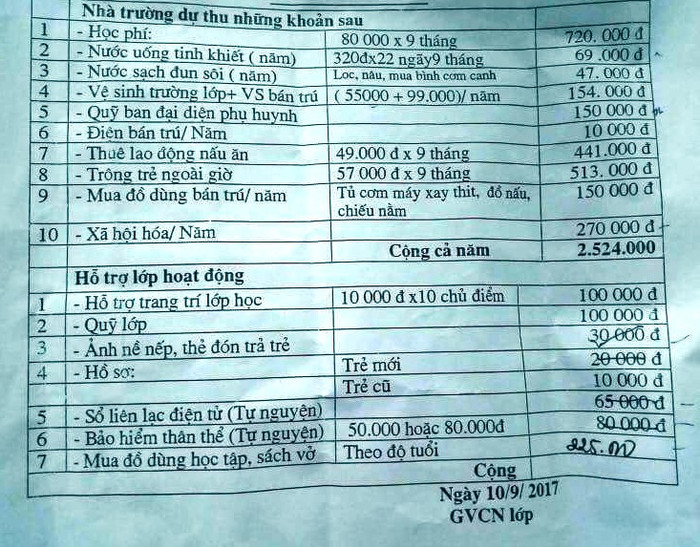 17 khoản dự thu tại trường Mầm non Quảng Thái, Quảng Xương, Thanh Hóa. Ảnh do phụ huynh cung cấp.