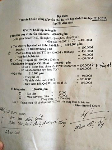 Nhiều khoản thu bất hợp lý trong năm học 2015-2016 tại trường Mầm non Quảng Thái. Ảnh do phụ huynh cung cấp.