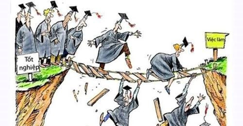 Biếm họa cử nhân thất nghiệp trên Báo Hải quan. Biếm họa cử nhân thất nghiệp trên Báo Hải quan.