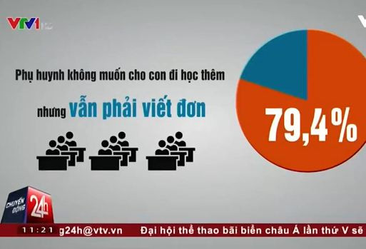 Vĩnh Phúc “tuýt còi” dạy thêm, học thêm ảnh 2