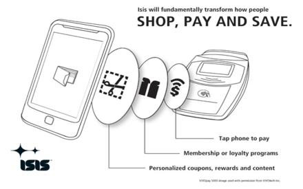 5. NFC: Công nghệ Giao tiếp tầm gần có thể mang lại nhiều ứng dụng thiết thực cho người sử dụng smartphone nhưng nó còn quá mới và chưa được ứng dụng nhiều trong tương lai gần. Có thể là phải mất một thời gian rất lâu nữa thì NFC mới có thể trở nên phổ biến được và chính vì vậy bạn cũng không cần phải quá quan tâm đến nó làm gì cả. 5. NFC: Công nghệ Giao tiếp tầm gần có thể mang lại nhiều ứng dụng thiết thực cho người sử dụng smartphone nhưng nó còn quá mới và chưa được ứng dụng nhiều trong tương lai gần. Có thể là phải mất một thời gian rất lâu nữa thì NFC mới có thể trở nên phổ biến được và chính vì vậy bạn cũng không cần phải quá quan tâm đến nó làm gì cả.