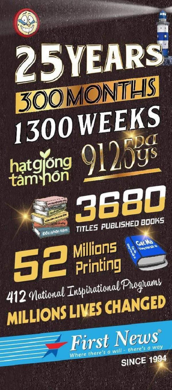 Ý nghĩa hành trình vô tiền khoáng hậu của First News không chỉ đơn thuần là những con số sách được in mà là những chương trình hoạt động mang tính nhân văn lan toả sâu rộng cho cộng đồng, truyền cảm hứng cho giới trẻ Việt Nam nhiều thế hệ.