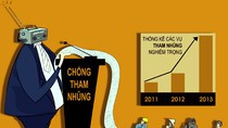 "Chỉ sau một cuộc bỏ phiếu, có người bỗng khệnh khạng, oai vệ và bề trên hơn” ảnh 6 "Chỉ sau một cuộc bỏ phiếu, có người bỗng khệnh khạng, oai vệ và bề trên hơn” ảnh 6