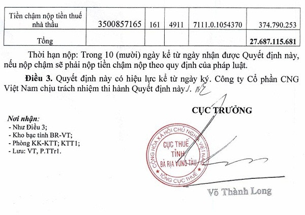 Quyết định xử phạt của Cục thuế tỉnh Bà Rịa -Vũng Tàu. Quyết định xử phạt của Cục thuế tỉnh Bà Rịa -Vũng Tàu.