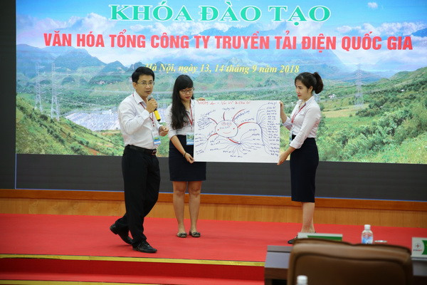 Thuyết trình về văn hóa EVNNPT qua bản đồ tư duy. ảnh: evnnpt. Thuyết trình về văn hóa EVNNPT qua bản đồ tư duy. ảnh: evnnpt.
