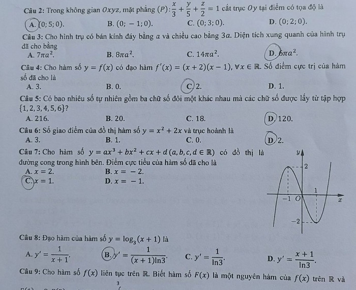 Ảnh minh họa Ảnh minh họa