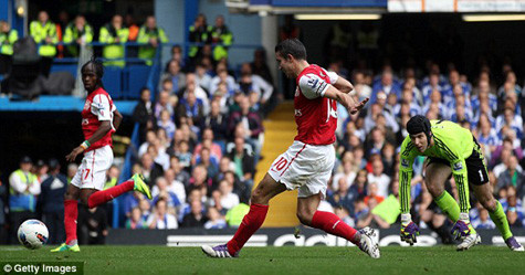 Quá dễ cho Van Persie. Quá dễ cho Van Persie.