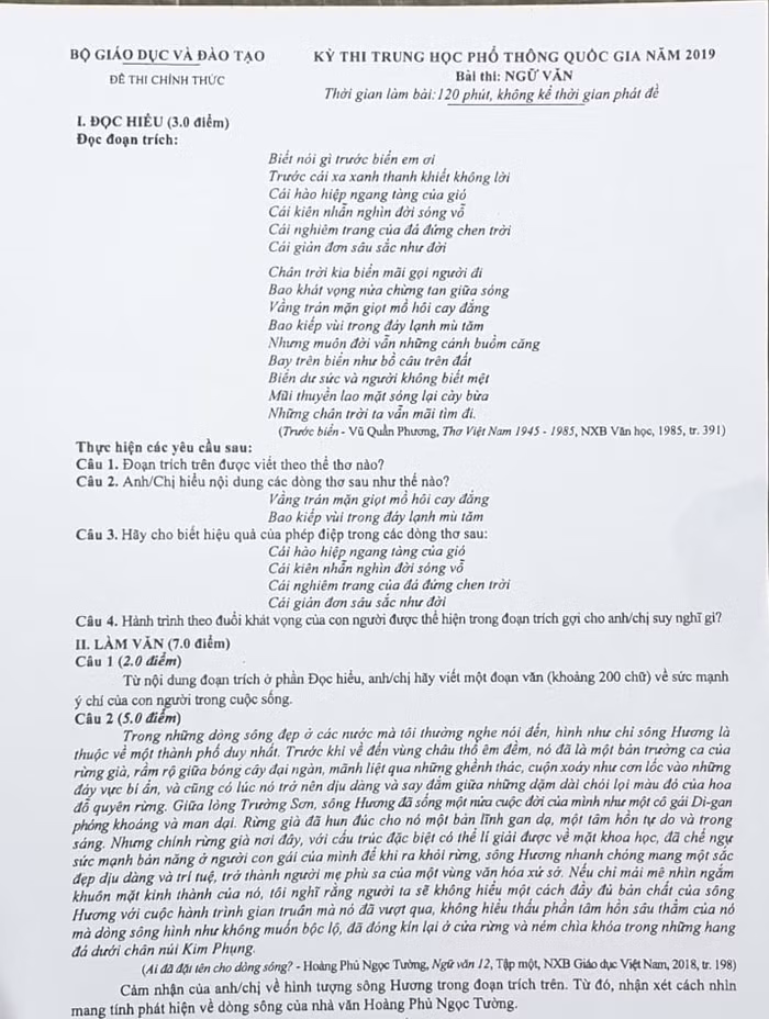 Đề thi môn Ngữ văn kỳ thi Quốc gia năm 2019. Đề thi môn Ngữ văn kỳ thi Quốc gia năm 2019.