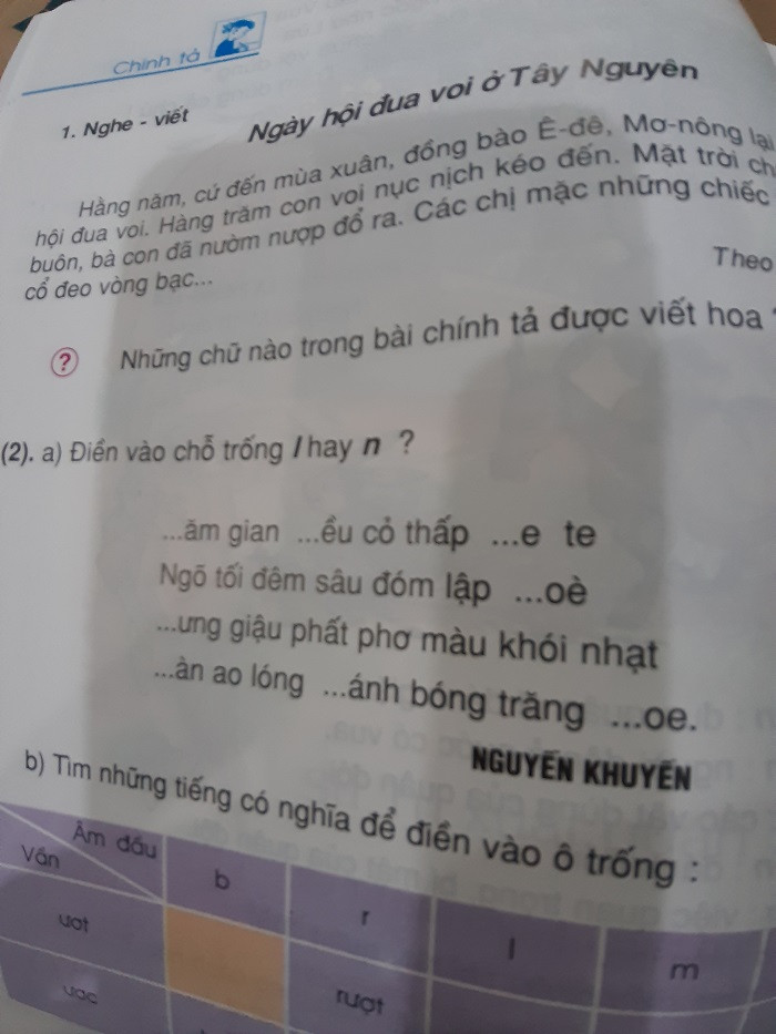 (Ảnh: tác giả cung cấp). (Ảnh: tác giả cung cấp).