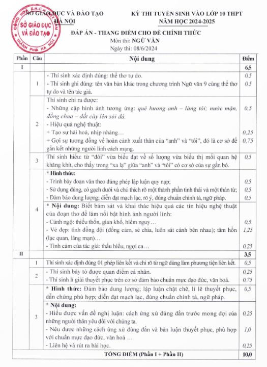 Ảnh chụp màn hình ĐA Văn.JPG
