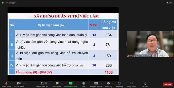 Thạc sĩ Phùng Quán - Trưởng phòng Tổ chức Hành chính, Trường Đại học Khoa học tự nhiên, Đại học Quốc gia Thành phố Hồ Chí Minh chia sẻ trong tọa đàm. (Ảnh chụp màn hình) unnamed (1).png