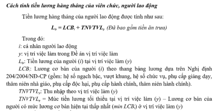 Cách tính tiền lương hàng tháng của viên chức, người lao động theo vị trí việc làm của Trường Đại học Kinh tế Quốc dân. (Ảnh chụp màn hình) Thộ 1.png