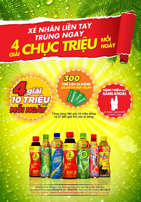 Mỗi ngày sẽ có 4 giải 10 triệu, 300 thẻ cào điện thoại và hàng ngàn chai sản phẩm. Mỗi ngày sẽ có 4 giải 10 triệu, 300 thẻ cào điện thoại và hàng ngàn chai sản phẩm.