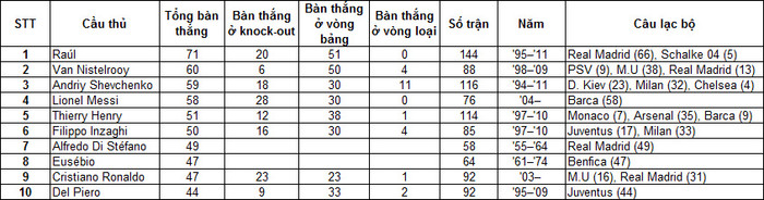 (Bấm vào ảnh xem ảnh to, rõ nét hơn) (Bấm vào ảnh xem ảnh to, rõ nét hơn)