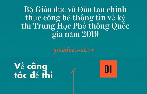 Đề tham khảo môn Ngữ văn khó đạt được điểm cao ảnh 3 Đề tham khảo môn Ngữ văn khó đạt được điểm cao ảnh 3
