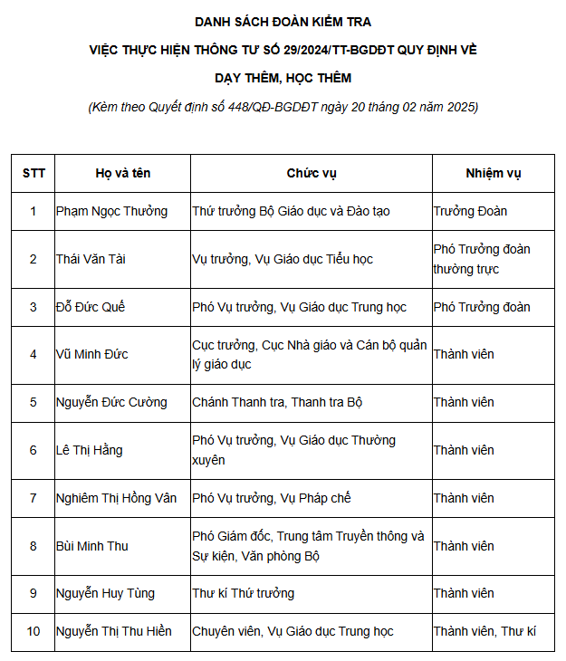 Ảnh chụp màn hình Ảnh chụp màn hình