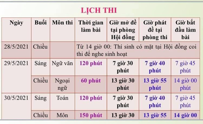 Lịch thi tuyển sinh vào lớp 10, năm học 2021-2022 của tỉnh An Giang (Ảnh chụp từ màn hình) Lịch thi tuyển sinh vào lớp 10, năm học 2021-2022 của tỉnh An Giang (Ảnh chụp từ màn hình)