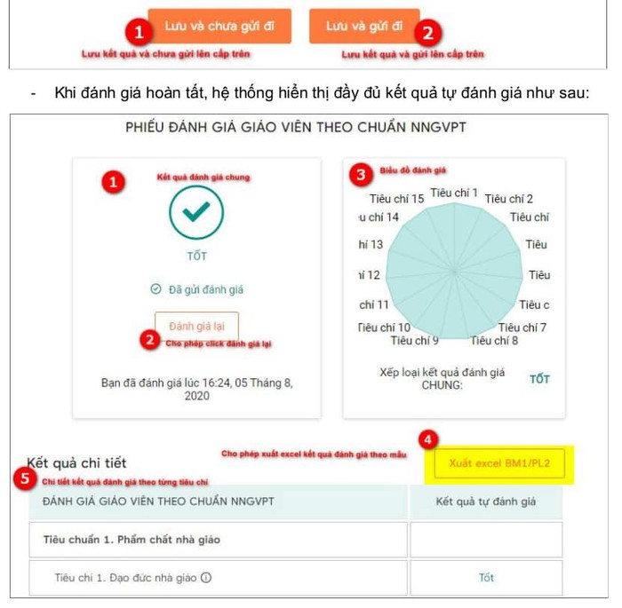 Việc tải minh chứng chuẩn nghề nghiệp lên hệ thống TEMIS vẫn được Bộ duy trì (Ảnh: Thanh An) Việc tải minh chứng chuẩn nghề nghiệp lên hệ thống TEMIS vẫn được Bộ duy trì (Ảnh: Thanh An)