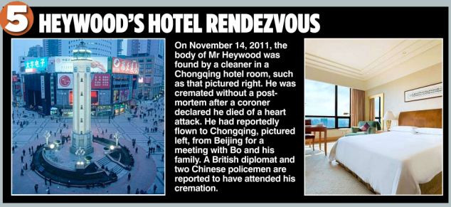 Căn phòng nơi Heywood được tìm thấy chết một cách bí ẩn