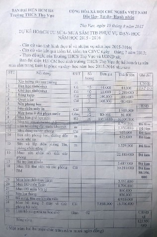 Gần 30 khoản thu được ấn định thu tại trường THCS Thọ Vực với tổng số tiền 120 triệu đồng (Triệu Sơn). Ảnh: ĐỨC THIỆN Gần 30 khoản thu được ấn định thu tại trường THCS Thọ Vực với tổng số tiền 120 triệu đồng (Triệu Sơn). Ảnh: ĐỨC THIỆN