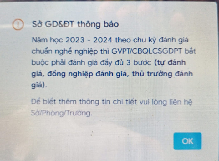 Việc đánh giá chuẩn nghề nghiệp giáo viên đang rất hình thức, nhàm chán (Ảnh minh họa: H.G) GDVN_H.G.jpg