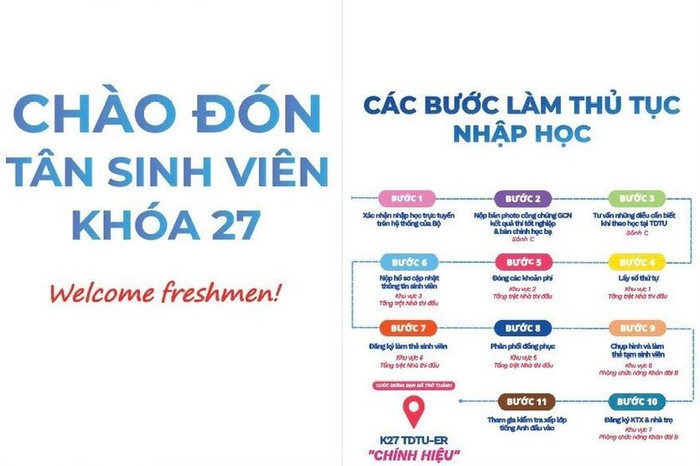 10 bước làm thủ tục nhập học của sinh viên Khoá 27 Trường Đại học Tôn Đức Thắng. (Ảnh: Ông Nghiêm Quý Hào cung cấp). 10 bước làm thủ tục nhập học của sinh viên Khoá 27 Trường Đại học Tôn Đức Thắng. (Ảnh: Ông Nghiêm Quý Hào cung cấp).