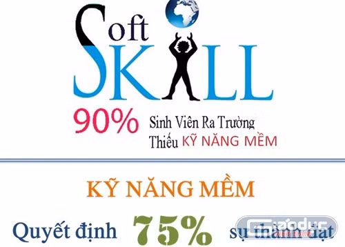 Thống kê cho thấy có tới 90% sinh viên sau khi tốt nghiệp vẫn thiếu kỹ năng mềm, điều đó gây ảnh hưởng trực tiếp tới cơ hội tìm kiếm việc làm và lgây ra các rào cản khác trong công việc.